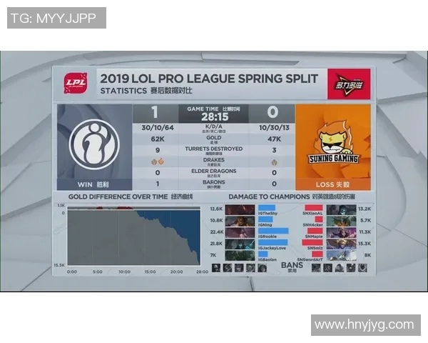 赛后复盘JDG与TES对决中的战术分析与关键决策探讨 赛后复盘JDG与TES对决中的战术分析与关键决策探讨