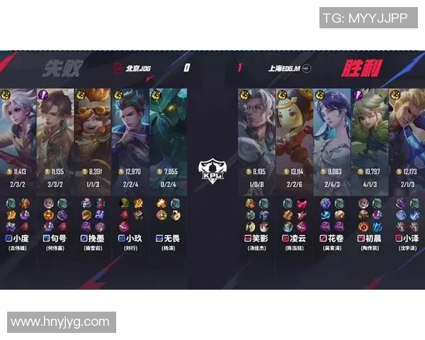 王者荣耀聚焦JDG战队心理素质提升与比赛表现的深度分析 王者荣耀聚焦JDG战队心理素质提升与比赛表现的深度分析