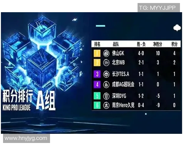 王者荣耀S15赛季WE团队配合引发热议电竞比分背后的争议分析 王者荣耀S15赛季WE团队配合引发热议电竞比分背后的争议分析