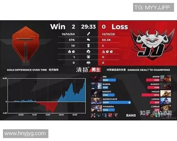 电竞比分数据分析V5战术表现深度解析与未来发展趋势探讨