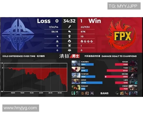 电竞比分解析FPX快攻体系在CSGO中的战术运用与优势分析