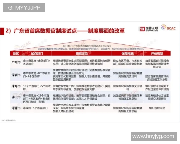 提升战术水平S15电竞总决赛科学化英雄联盟训练方法探讨与实践