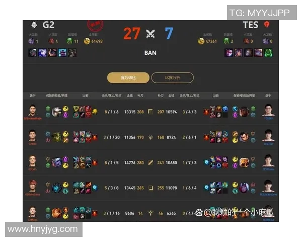 电竞实时数据青年赛TES战队积分榜领先以60分稳居第一