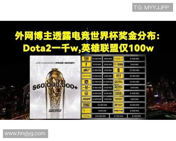 电竞比分赛后复盘LNG与BLG团队协作的关键因素与战术分析