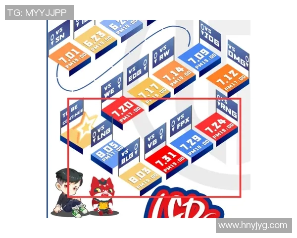 王者荣耀技术排行榜最新出炉LNG战队荣登第七名引发热议 王者荣耀技术排行榜最新出炉LNG战队荣登第七名引发热议