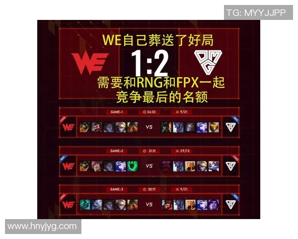 深入分析WE与RNG比赛后的团队协作与战略调整探讨实时数据