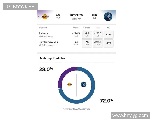 esports最新数据电竞实时数据分析揭示CSGO耐力排名WE创新高引发热议 esports最新数据电竞实时数据分析揭示CSGO耐力排名WE创新高引发热议